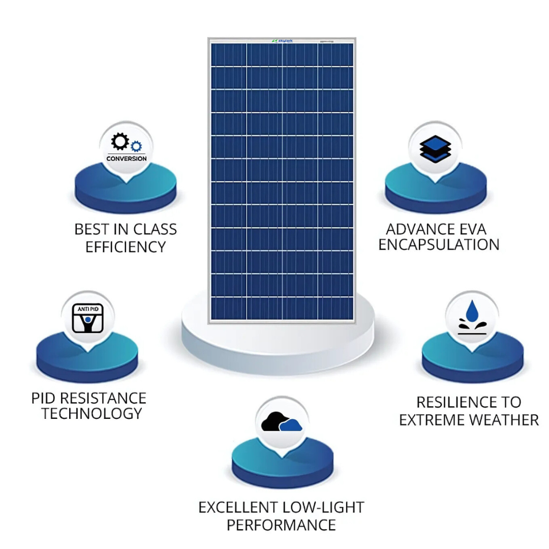 Solar Panel Polycrystalline 340W/24V