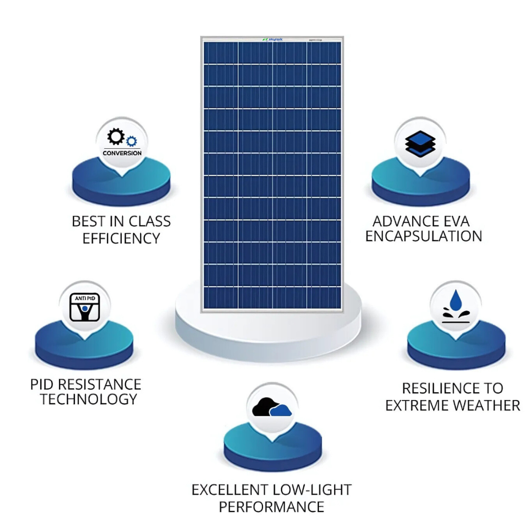 Solar Panel Polycrystalline 340W/24V